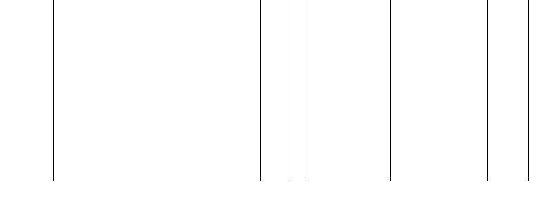Barogramm